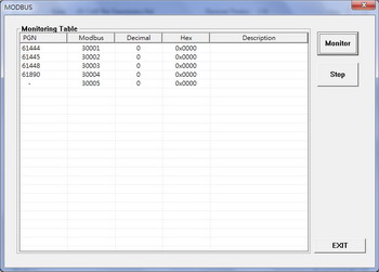 modbus monitoring
